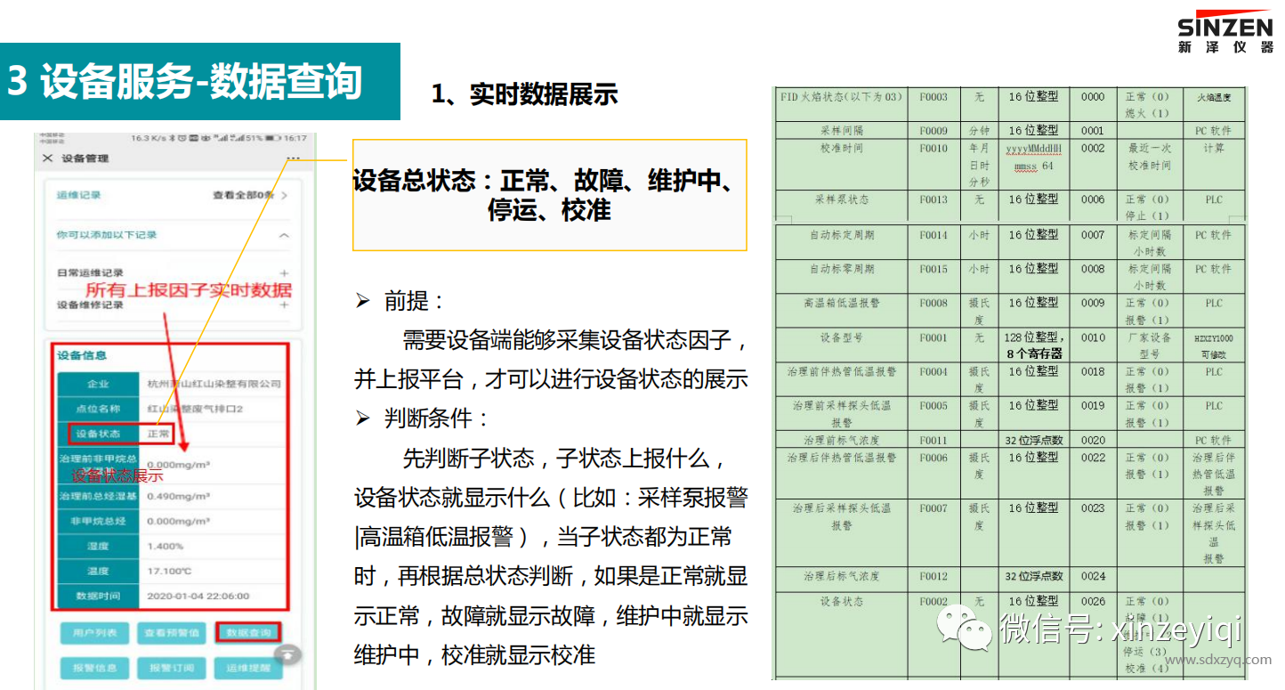 1695700726193498.png 云監(jiān)測(cè)平臺(tái).png