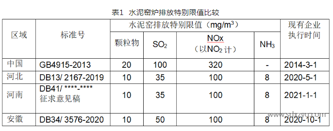 1695797211183915.png 相關(guān)政策表一.png