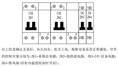 脫硝高溫抽取式激光氨逃逸技術(shù)方案(TK-1100 型)