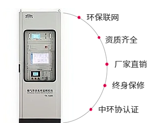 煙氣在線(xiàn)監(jiān)測(cè)